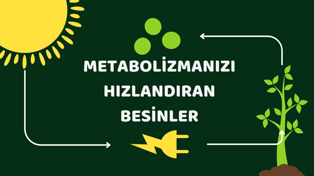 Metabolizmanızı Hızlandıran Besinler: Doğal Yollarla Enerjinizi Artırın